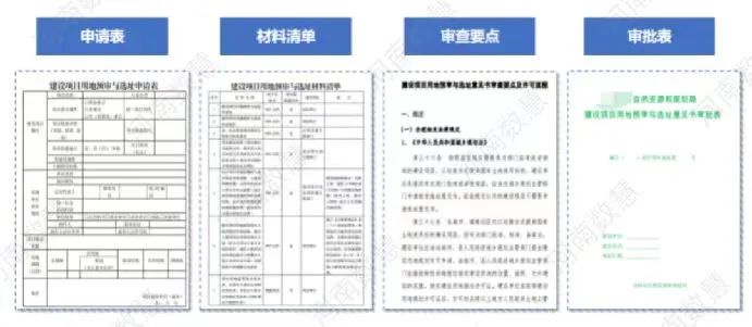 數(shù)慧自然資源業務融合審批系統,推動審批工作(zuò)提質增效 數(shù)慧自然資源業務融合審批系統,推動審批工作(zuò)提質增效