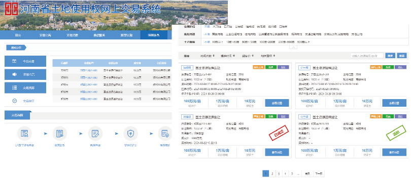 網上(shàng)交易