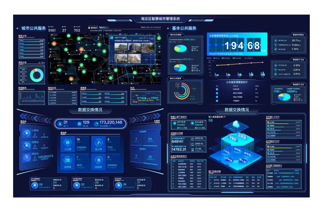 淺談智慧城市中的GIS