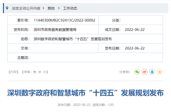 實景三維中國建設·行(xíng)業微周刊(6.20-6.26) 實景三維中國建設·行(xíng)業微周刊(6.20-6.26)