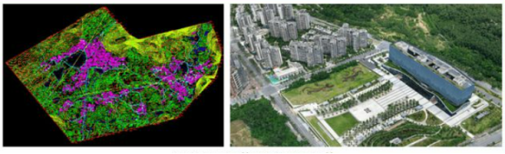 實景三維應用服務之一 實景三維應用服務之一