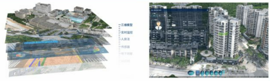 實景三維應用服務之一 實景三維應用服務之一