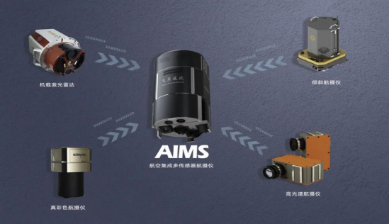 實景三維中國建設·行(xíng)業微周刊(5.23-5.29) 實景三維中國建設·行(xíng)業微周刊(5.23-5.29)