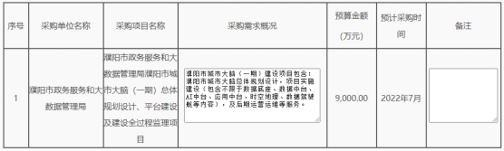 實景三維中國建設·行(xíng)業微周刊(6.13-6.19) 實景三維中國建設·行(xíng)業微周刊(6.13-6.19)
