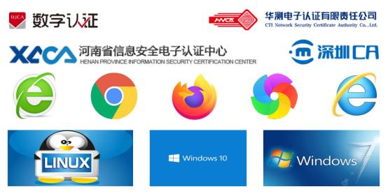 CA認證技(jì)術(shù)在網上(shàng)交易系統中的應用 CA認證技(jì)術(shù)在網上(shàng)交易系統中的應用
