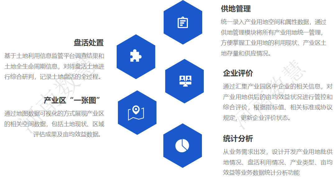 正陽縣産業區(qū)全生(shēng)命周期管理(lǐ)系統項目順利通(tōng)過驗收！