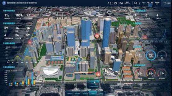 CIM系統的價值與生(shēng)命力