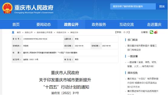 城市信息模型(CIM)平台建設·行(xíng)業動态 城市信息模型(CIM)平台建設·行(xíng)業動态