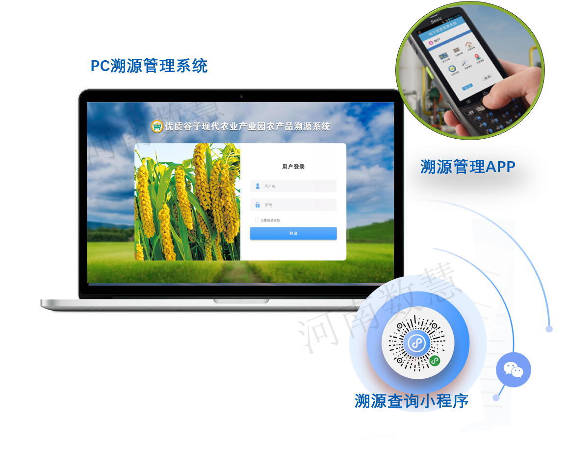 農産品溯源體(tǐ)系助力鄉村振興和(hé)農業産業現代化 農産品溯源體(tǐ)系助力鄉村振興和(hé)農業産業現代化