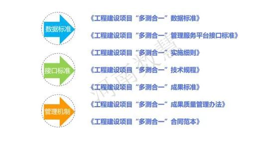 統一标準、強化共享,數(shù)慧多(duō)測合一解決方案 統一标準、強化共享,數(shù)慧多(duō)測合一解決方案