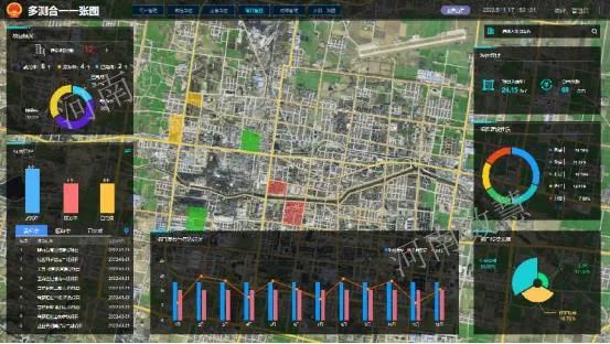 統一标準、強化共享,數(shù)慧多(duō)測合一解決方案 統一标準、強化共享,數(shù)慧多(duō)測合一解決方案