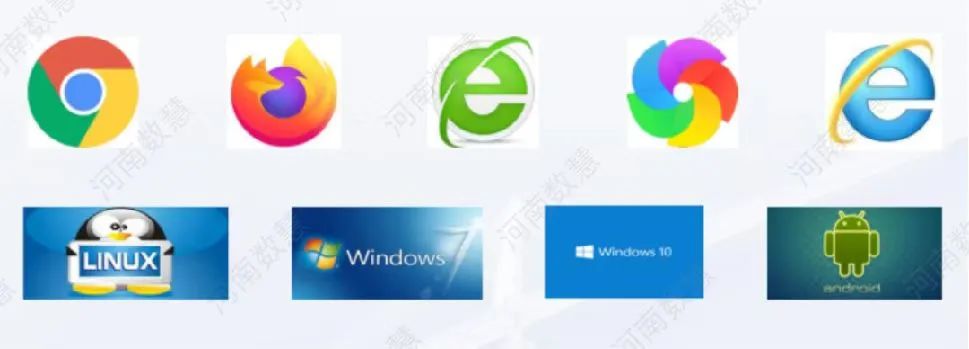 疫情期間(jiān) 服務不斷 | 河(hé)南省自然資源幹部教育培訓在線學習平台項目通(tōng)過中期驗收 疫情期間(jiān) 服務不斷 | 河(hé)南省自然資源幹部教育培訓在線學習平台項目通(tōng)過中期驗收