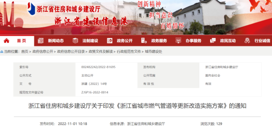 城市信息模型(CIM)平台建設·行(xíng)業動态 城市信息模型(CIM)平台建設·行(xíng)業動态