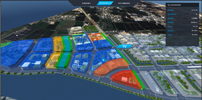 CIM基礎平台在規建管中的應用 CIM基礎平台在規建管中的應用