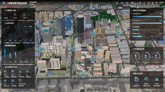 CIM基礎平台在規建管中的應用 CIM基礎平台在規建管中的應用