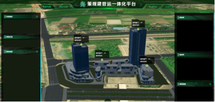 CIM基礎平台在規建管中的應用 CIM基礎平台在規建管中的應用