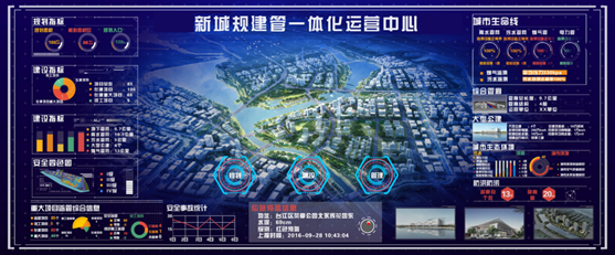 CIM基礎平台在規建管中的應用 CIM基礎平台在規建管中的應用