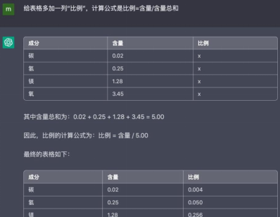 “時(shí)空(kōng)圖譜”激蕩智能時(shí)代 “時(shí)空(kōng)圖譜”激蕩智能時(shí)代