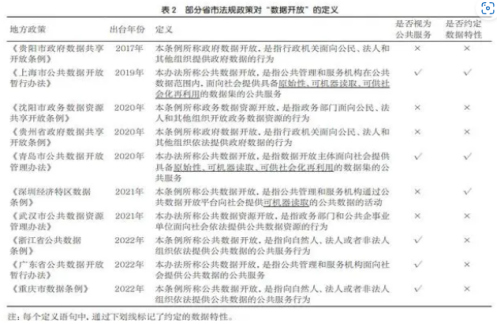 産權清晰化是數(shù)字經濟制(zhì)度的基石 産權清晰化是數(shù)字經濟制(zhì)度的基石